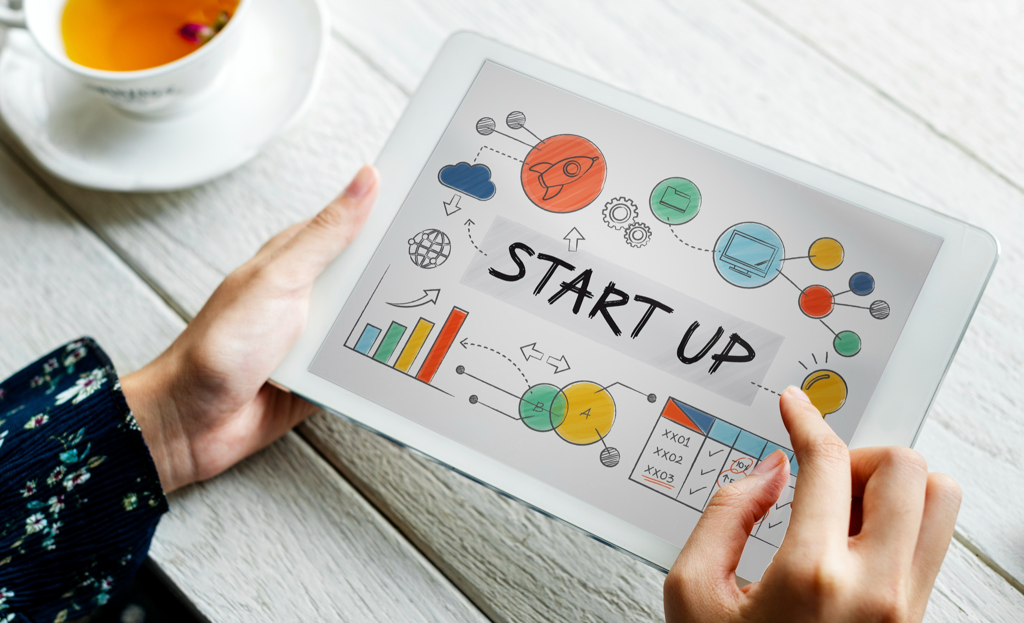 digital marketing for startups
